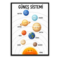 Güneş Sistemi